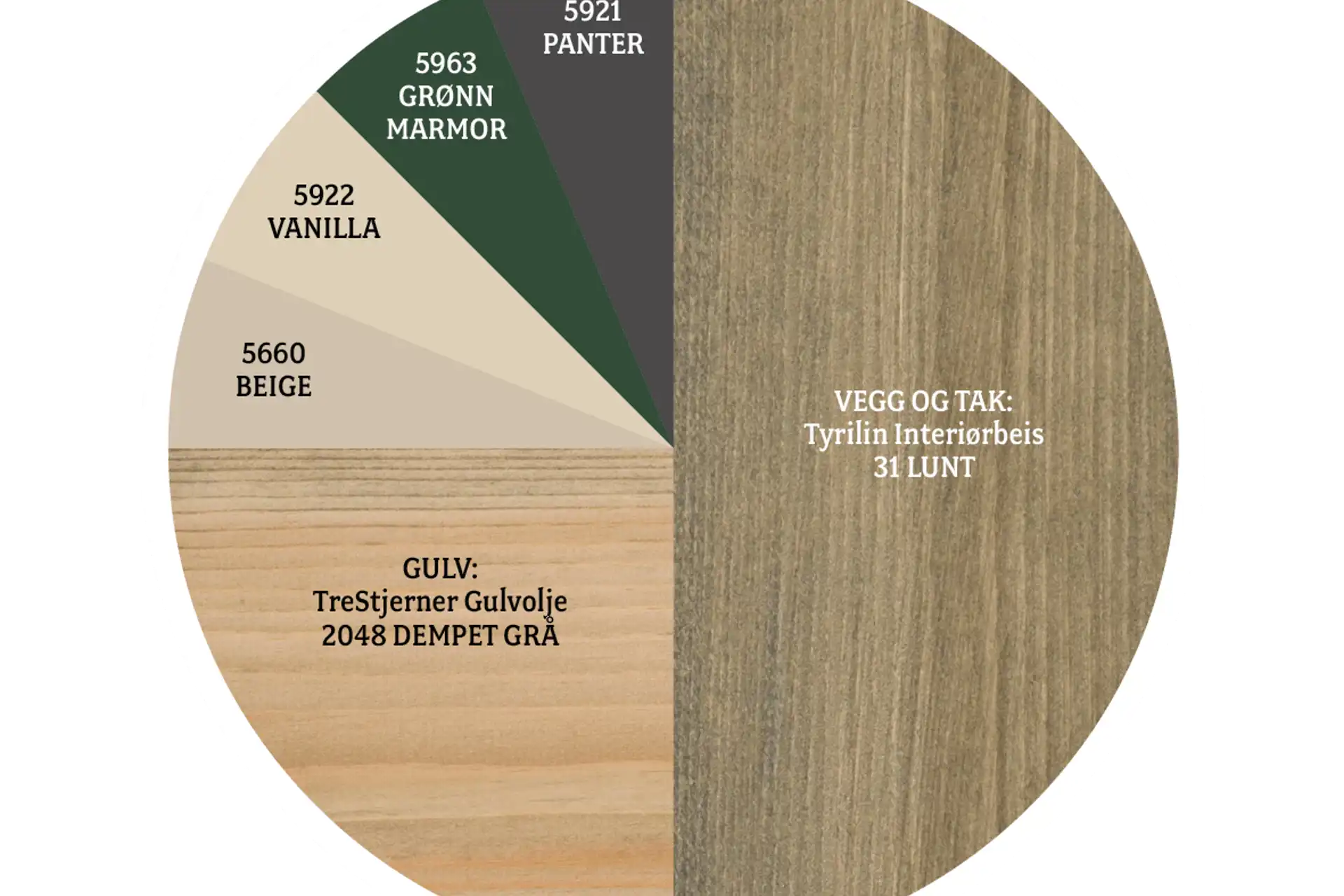 Panelbeis Farger I 3 Fargestiler Til Hytta Happy Homes Happy Homes panelbeis-farger-i-3-fargestiler-til-hytta-happy-homes-happy-homes